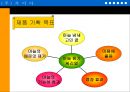 ‘마늘’을 이용한 기능성 식품의 개발-PPT자료 23페이지