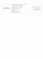 가을의 변화 - 주간 교육계획안, 일일 교육계획안, 활동 계획안, 교구 계획안, 학습지도안, 수업지도안 5페이지
