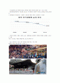 새로운 10년을 움직일 제3의 자본, 사회적 자본  5페이지