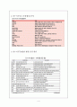 한·미 FTA 긍정적 효과 5페이지