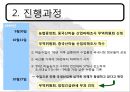 한·중 마늘 세이프가드  8페이지