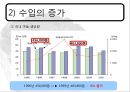 한·중 마늘 세이프가드  14페이지