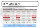 한·중 마늘 세이프가드  15페이지