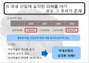 한·중 마늘 세이프가드  18페이지
