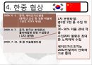 한·중 마늘 세이프가드  20페이지