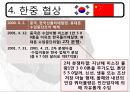 한·중 마늘 세이프가드  21페이지
