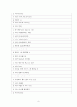 SCT(Sentence Completion Test, 문장완성 검사)  9페이지