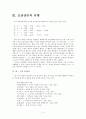 모음상승 3페이지