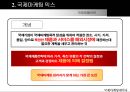 국제 마케팅 믹스 및 국제광고 8페이지