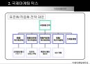 국제 마케팅 믹스 및 국제광고 9페이지