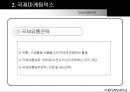 국제 마케팅 믹스 및 국제광고 14페이지