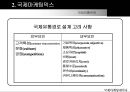 국제 마케팅 믹스 및 국제광고 19페이지