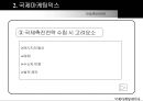 국제 마케팅 믹스 및 국제광고 22페이지