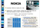 NOKIA vs. MOTOROLA 2페이지