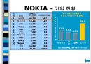 NOKIA vs. MOTOROLA 5페이지