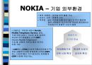 NOKIA vs. MOTOROLA 9페이지
