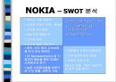 NOKIA vs. MOTOROLA 10페이지