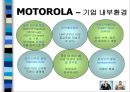NOKIA vs. MOTOROLA 17페이지