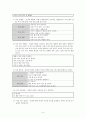 남성과 여성의 언어 8페이지