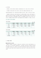 하나은행 기업분석 8페이지