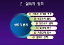 설득 5페이지