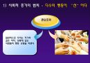 설득 7페이지