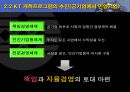 KT [한국통신]  8페이지