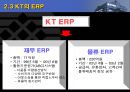 KT [한국통신]  10페이지