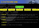 KT [한국통신]  13페이지