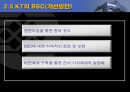 KT [한국통신]  15페이지