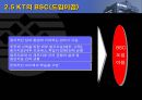 KT [한국통신]  16페이지