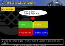 KT [한국통신]  17페이지