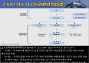 KT [한국통신]  19페이지