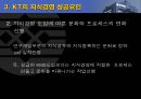 KT [한국통신]  22페이지