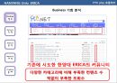 식스시그마의 적용을 통한 문제해결.ppt 3페이지