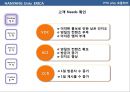 식스시그마의 적용을 통한 문제해결.ppt 6페이지