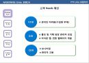 식스시그마의 적용을 통한 문제해결.ppt 7페이지