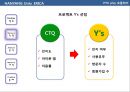 식스시그마의 적용을 통한 문제해결.ppt 10페이지
