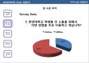 식스시그마의 적용을 통한 문제해결.ppt 13페이지