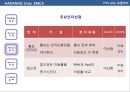 식스시그마의 적용을 통한 문제해결.ppt 18페이지