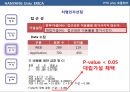 식스시그마의 적용을 통한 문제해결.ppt 20페이지