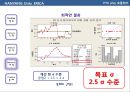식스시그마의 적용을 통한 문제해결.ppt 27페이지