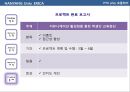 식스시그마의 적용을 통한 문제해결.ppt 32페이지