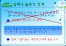 소비자행동론, 얼리어답터와 슬로어답터 9페이지