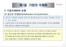 기업의 국제화와 다국적 기업의 현황 8페이지