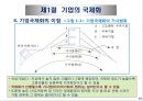 기업의 국제화와 다국적 기업의 현황 14페이지