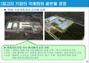 기업의 국제화와 다국적 기업의 현황 16페이지
