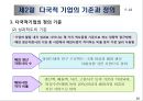 기업의 국제화와 다국적 기업의 현황 20페이지