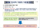 기업의 국제화와 다국적 기업의 현황 21페이지