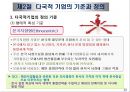 기업의 국제화와 다국적 기업의 현황 22페이지